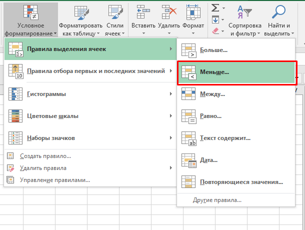 Как сложить только отрицательные числа в excel