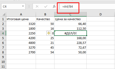 Делить на ноль нельзя даже в Excel, вот такая беда