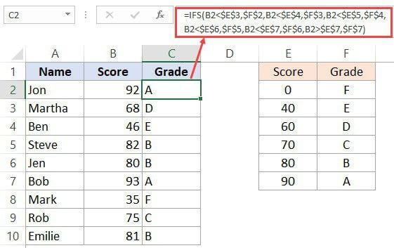 Еслимн excel 2016 пропала чем заменить