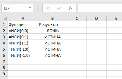 Функция ИЛИ (OR) в Excel