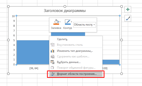 Кастомизируем диаграмму и делаем её красивой