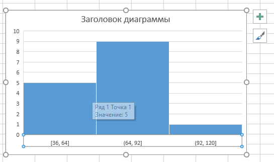 Наводим красоту красивую, ух!