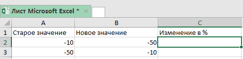 Двойные отрицательные числа. Что будет?