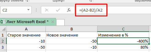 Всё равно будет отрицательно, мы же движемся вниз!