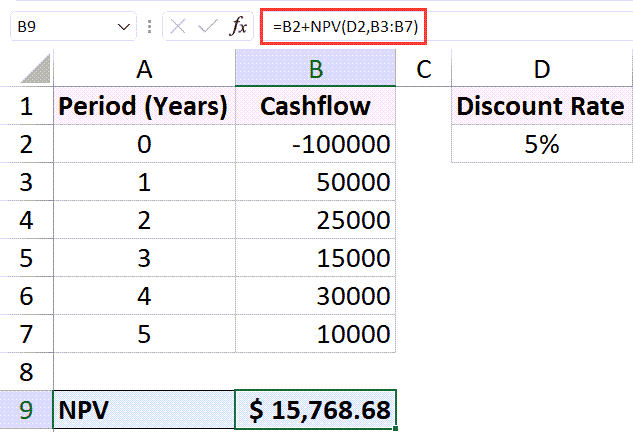 Расчет NPV (чистой приведенной стоимости) в Excel (простые формулы)