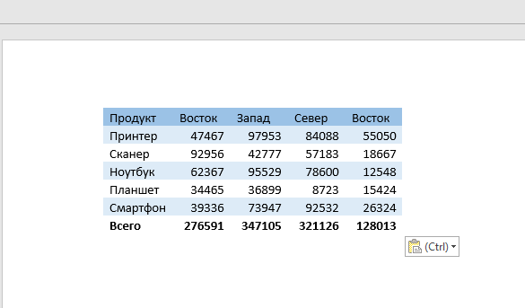 Четыре способа скопировать таблицу в Microsoft Word