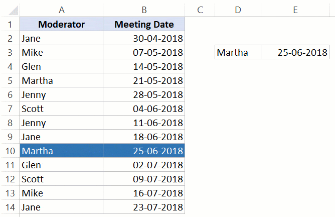 Как вычислить дату последнего совпадения текстового значения в Excel