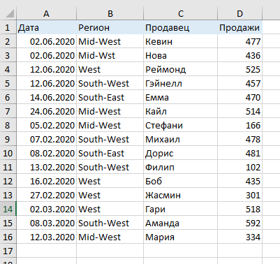 Как удалить строки с определенным значением в Excel