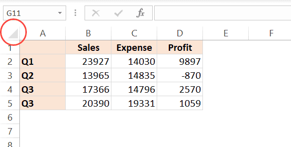 Как очистить форматирование ячеек в Excel