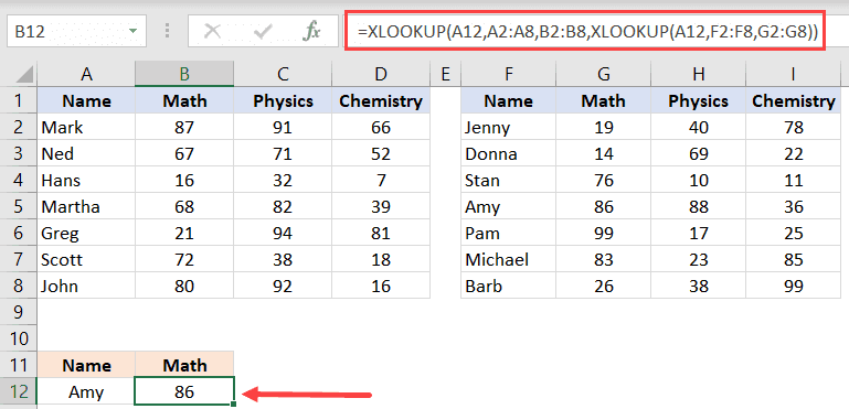 Функция ПРОСМОТРХ в Excel