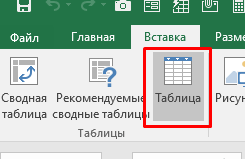 Как пронумеровать строки в Excel