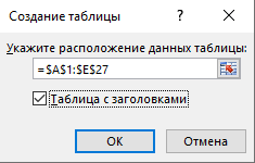 Как пронумеровать строки в Excel