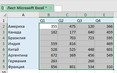 Как выделить пустые ячейки в Excel