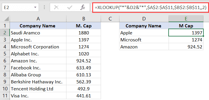 Функция ПРОСМОТРХ в Excel