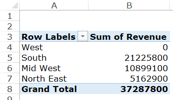 Как скрыть нули в ячейках Excel