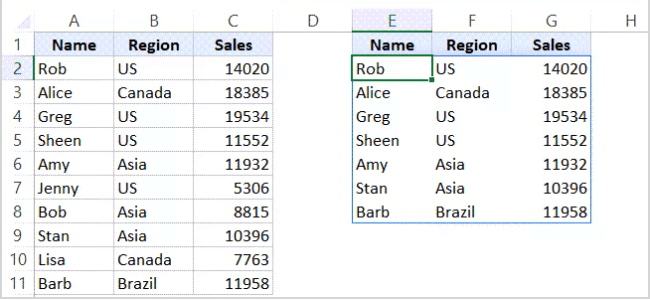 Как фильтровать данные в Excel