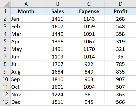 Как вставить столбец в Excel