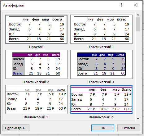 Excel AutoFormat — трюк форматирования данных одним щелчком мыши