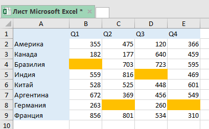 Как выделить пустые ячейки в Excel
