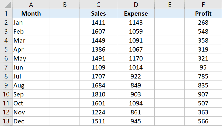 Как вставить столбец в Excel