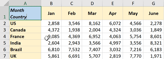 Как вставить диагональ в ячейку Excel