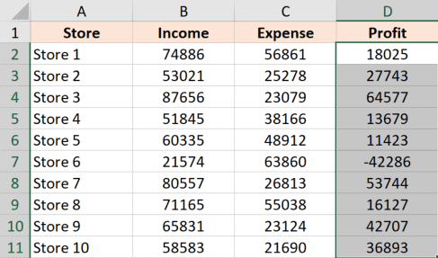 Как скрыть функции в ячейках Excel