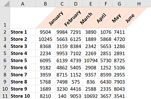 Как повернуть ячейку в Excel